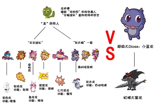 AG直播
