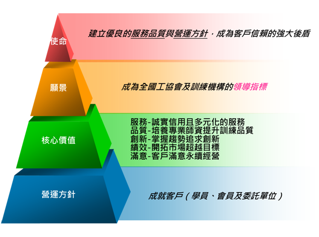 AG直播
